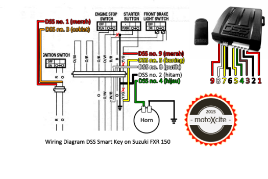fxr150-wiring-diagram